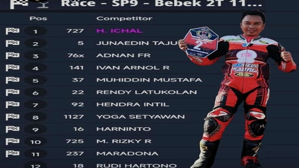 Mental Baja Junaedi, Rusak di QTT, Gemilang di Final Road Race Sidrap