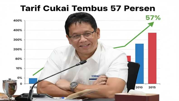Cukai Rokok Tembus 57 Persen, Menkeu Purbaya Geleng-Geleng Kepala