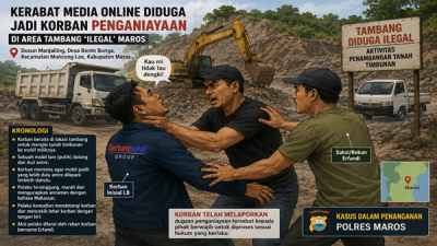 Tambang Diduga Ilegal di Maros Ricuh, LB Tempuh Jalur Hukum