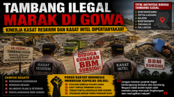 Kapolda Sulsel Didesak Evaluasi Kasat Reskrim dan Kasat Intel Polres Gowa Terkait Tambang ‘Ilegal’