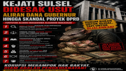 Tak Ada Ruang Tebang Pilih, Kejati Sulsel Didesak Usut Semua Dugaan Korupsi