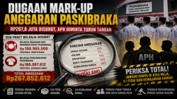 Dua Paket Paskibraka Rp267,8 Juta Dipertanyakan, APH Diminta Jangan Main Mata