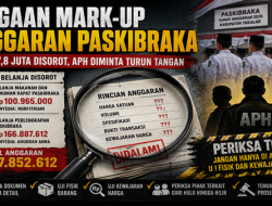 Dua Paket Paskibraka Rp267,8 Juta Dipertanyakan, APH Diminta Jangan Main Mata