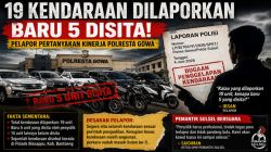 19 Kendaraan Dilaporkan, Baru 5 Disita, Penanganan Kasus di Polresta Gowa Dipertanyakan