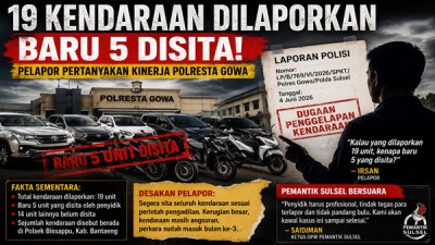 19 Kendaraan Dilaporkan, Baru 5 Disita, Penanganan Kasus di Polresta Gowa Dipertanyakan