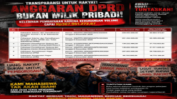BPK Temukan Kelebihan Bayar Rp307 Juta di DPRD Takalar, Kejari Didesak Bergerak