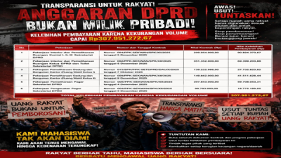 BPK Temukan Kelebihan Bayar Rp307 Juta di DPRD Takalar, Kejari Didesak Bergerak