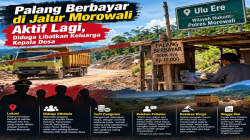 Sudah Pernah Ditertibkan, Palang Berbayar di Ulu Ere Kini Muncul Lagi
